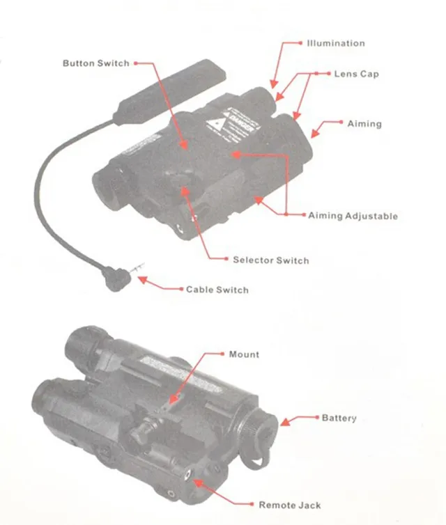 AN/PEQ-15 Red Laser w/ White LED Flashlight Torch IR illuminator